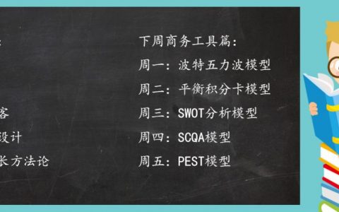 用戶增長方法論：打造屬于你的產品矩陣